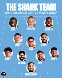 记者：阿莫林离职后，那不勒斯签下梅努的可能性正在降低