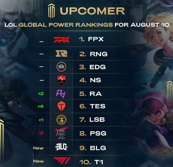 受采访时曾 受采访时曾