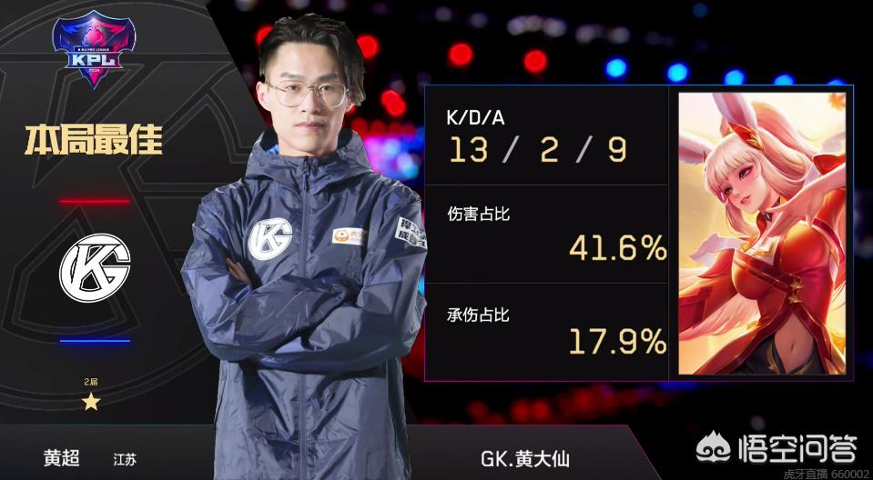 找到得分良 找到得分良