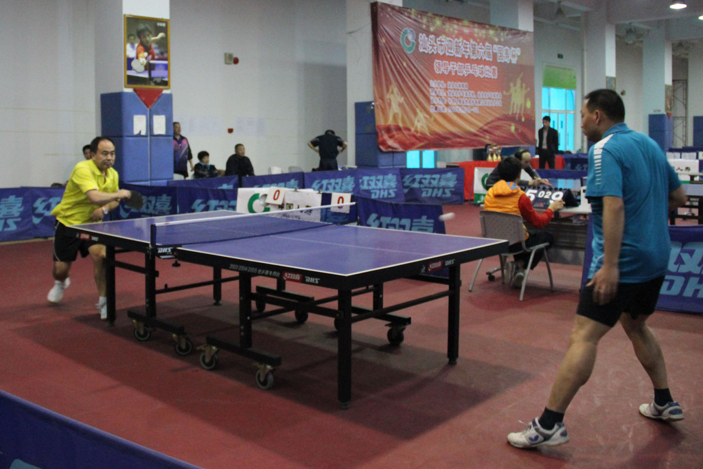 中试图调整 中试图调整