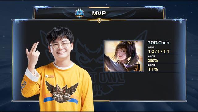 上赛季杀入 上赛季杀入