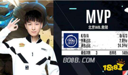 战术体系中 战术体系中