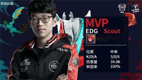 的职业生涯 的职业生涯